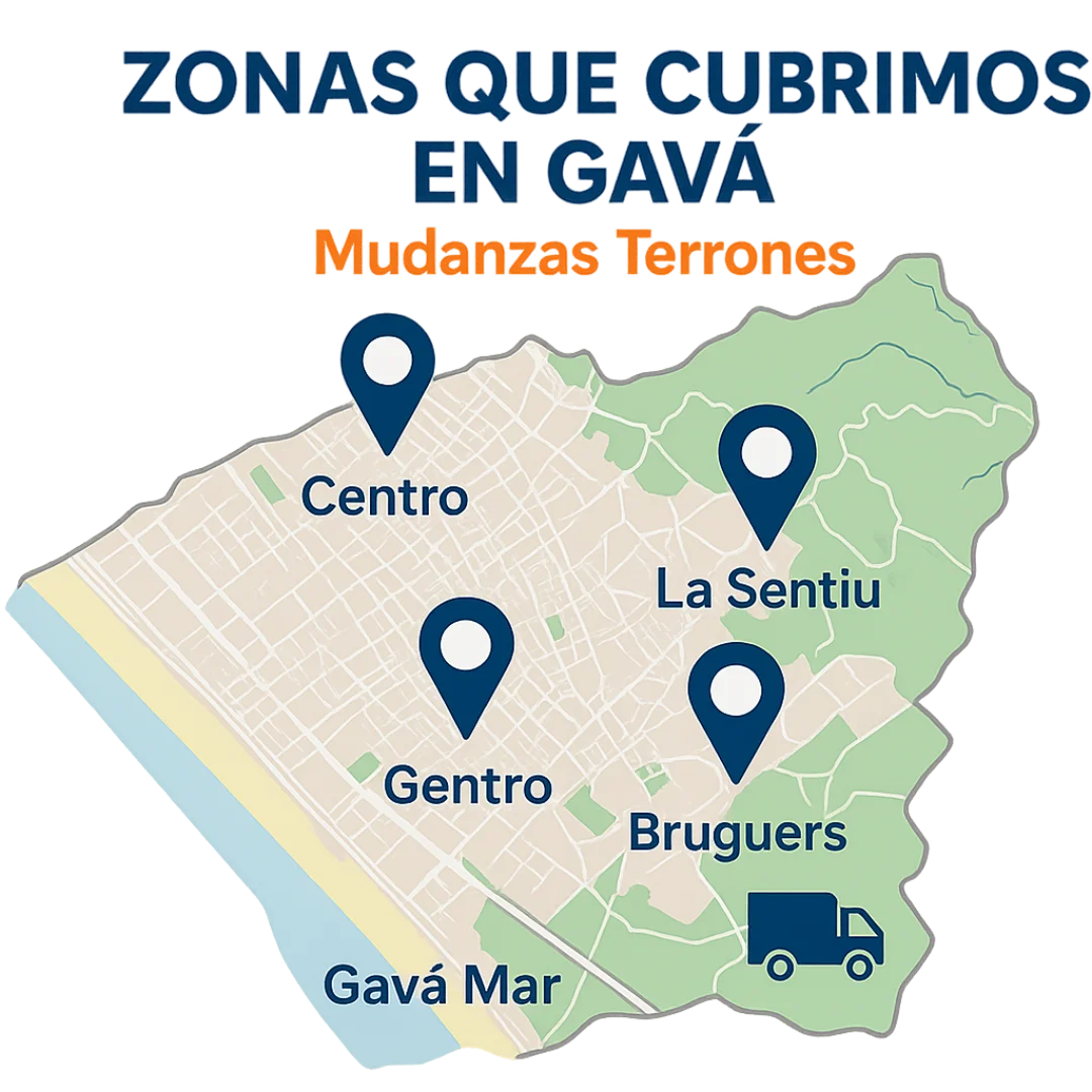 Mudanzas en Gavá presupuesto